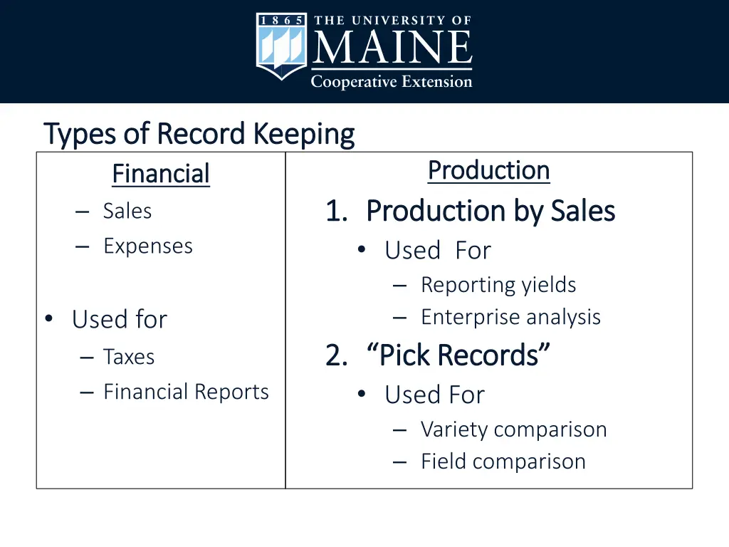 types of record keeping types of record keeping