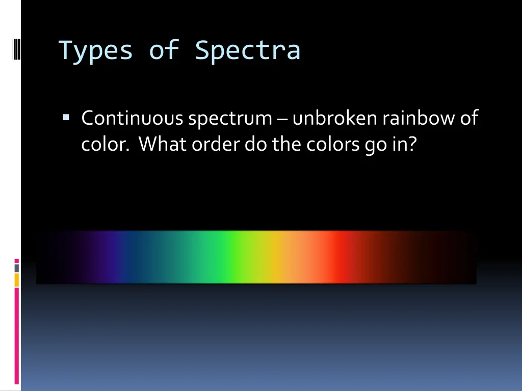 types of spectra