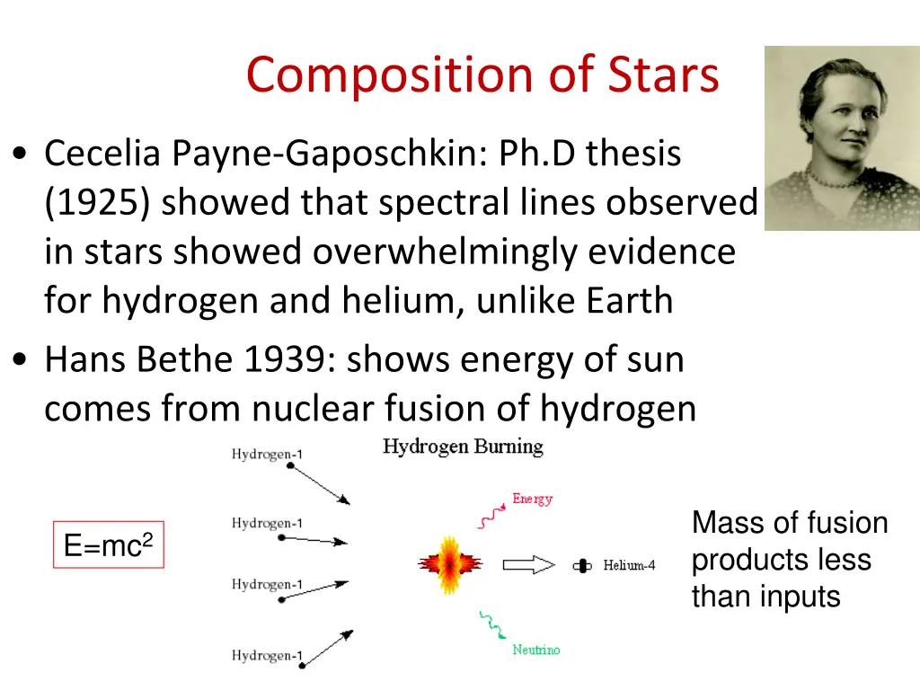 composition of stars