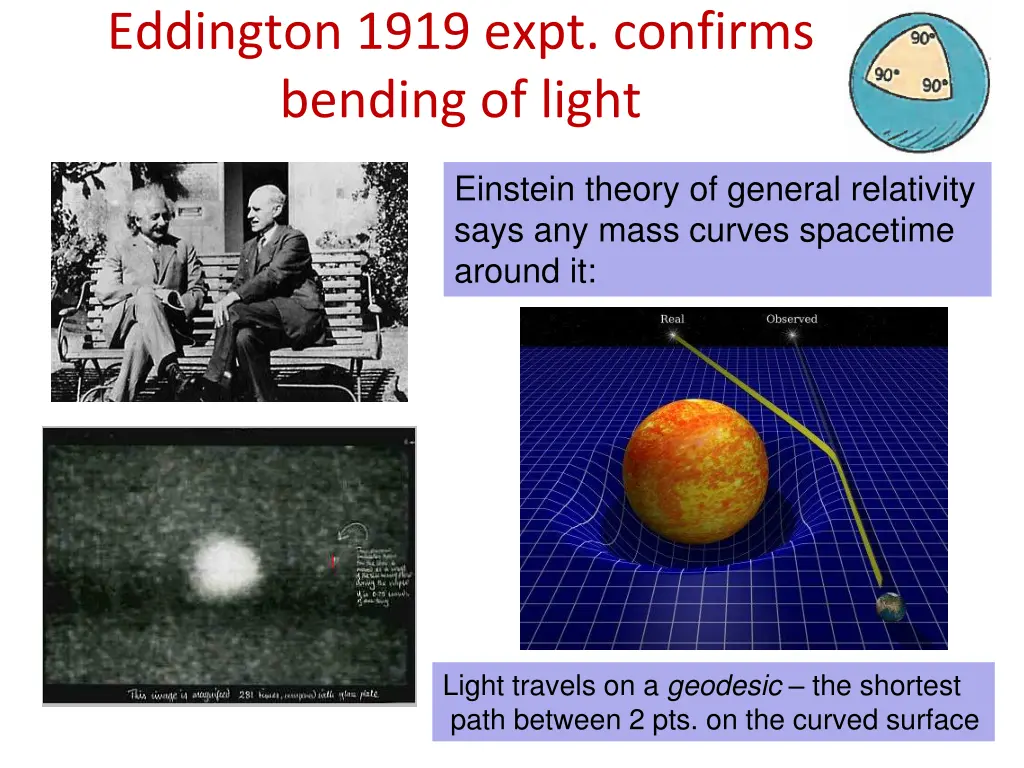 eddington 1919 expt confirms bending of light