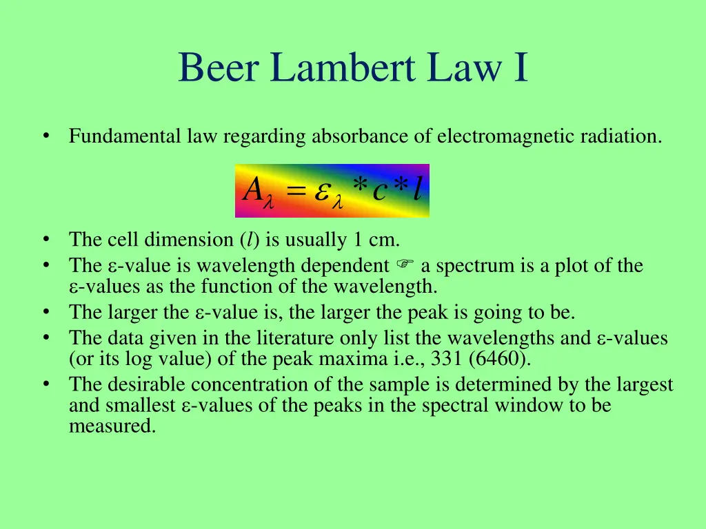 beer lambert law i