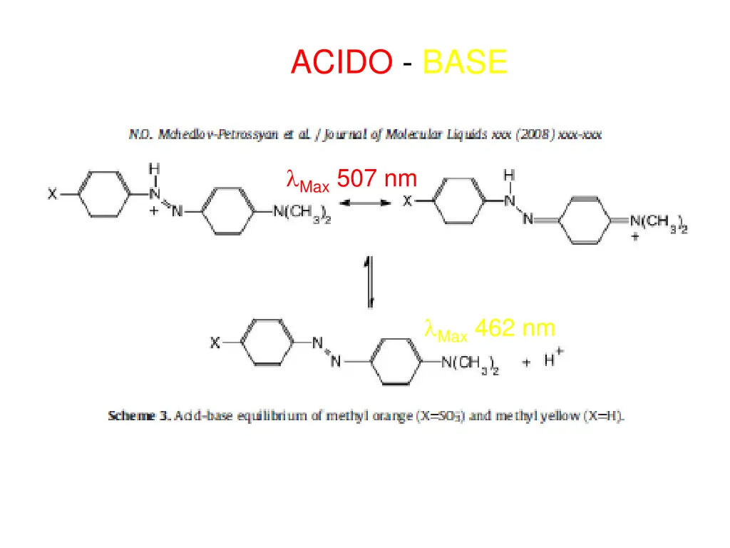 acido base