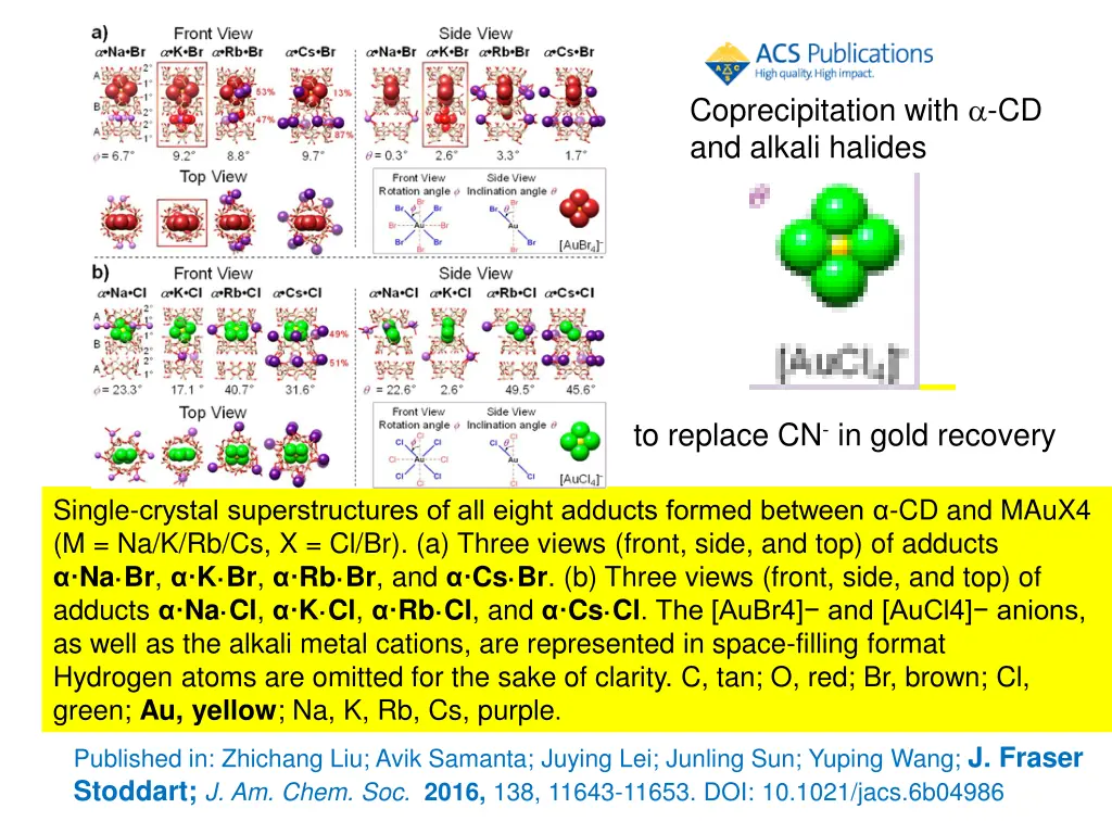 coprecipitation with cd and alkali halides