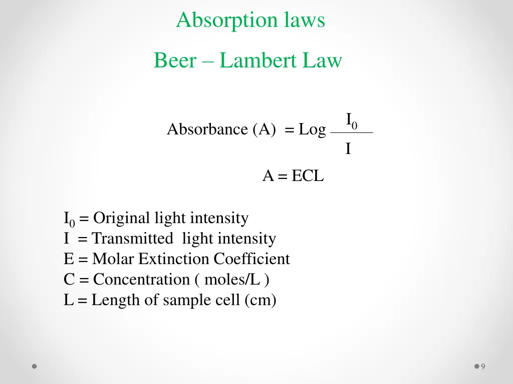 absorption laws