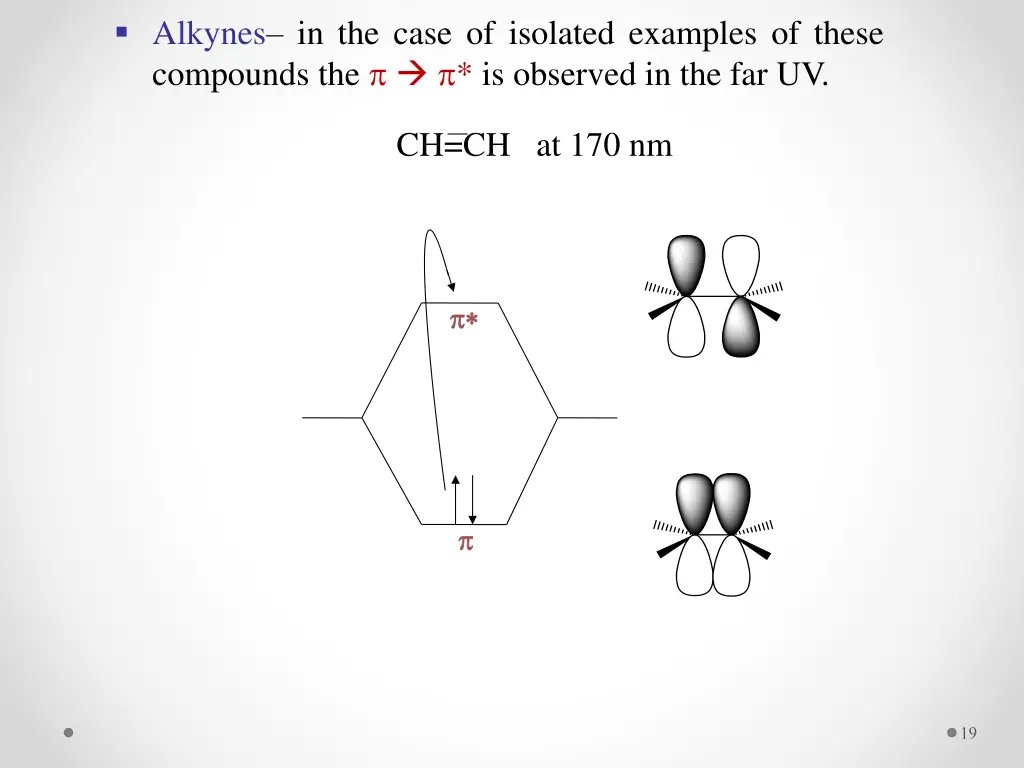 alkynes in the case of isolated examples of these