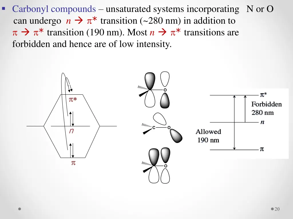 carbonyl compounds unsaturated systems