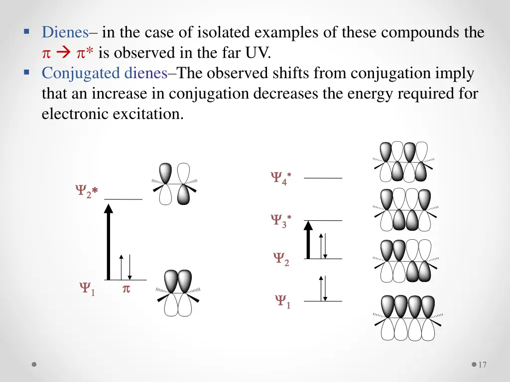 dienes in the case of isolated examples of these