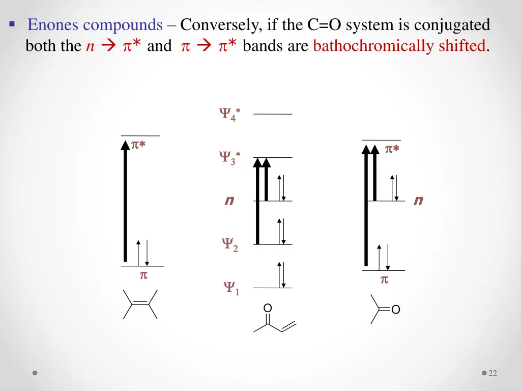 enones compounds conversely if the c o system