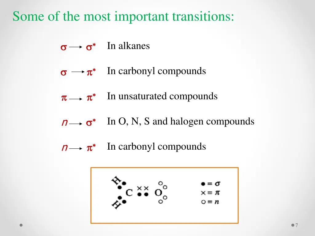 some of the most important transitions