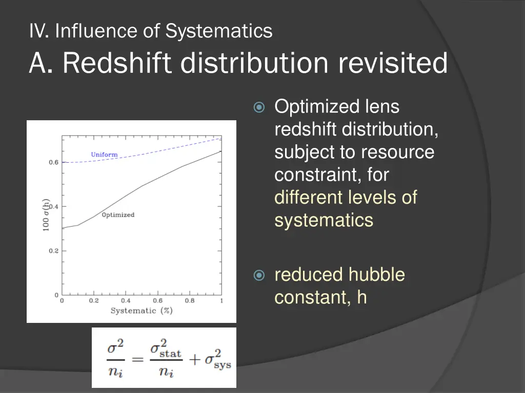 iv influence of systematics a redshift 3