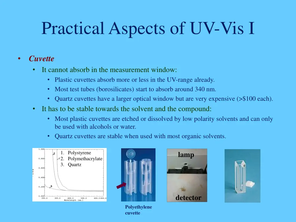 practical aspects of uv vis i