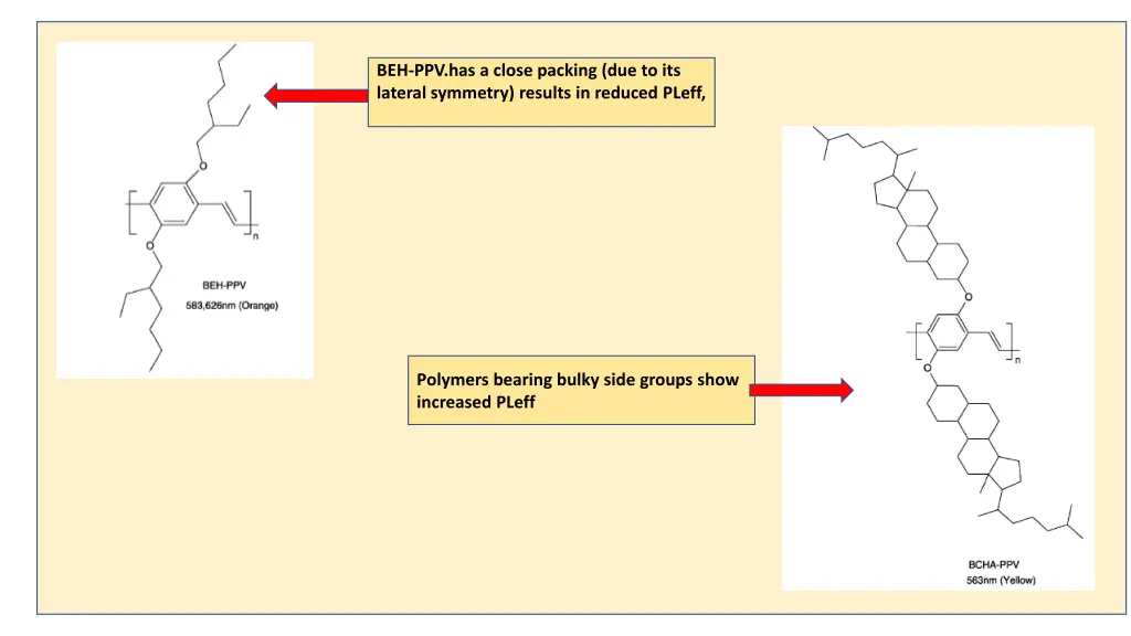 beh ppv has a close packing due to its lateral