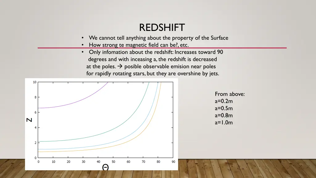 redshift