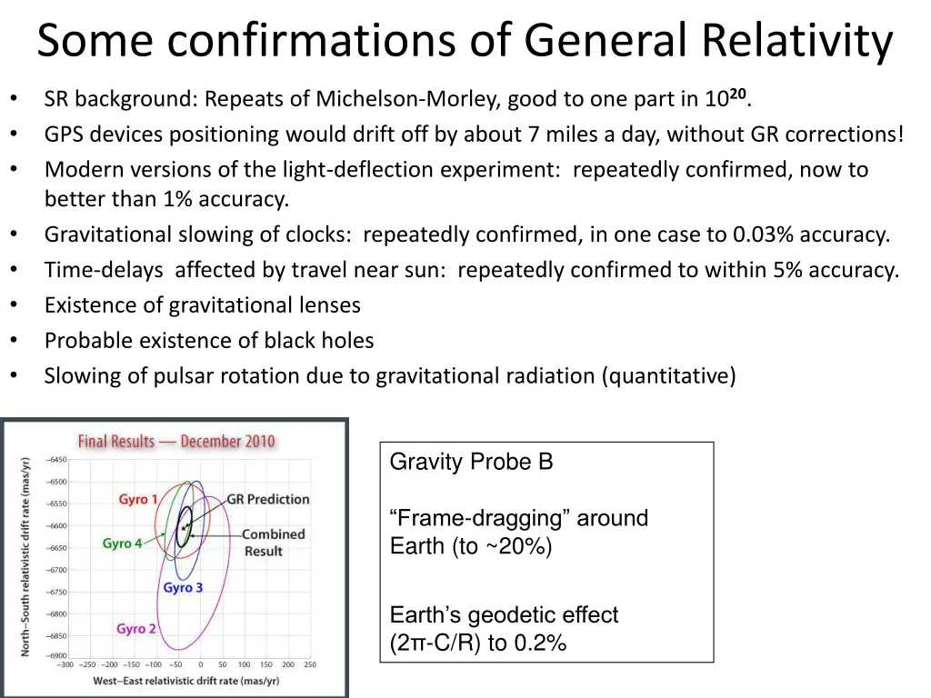 some confirmations of general relativity