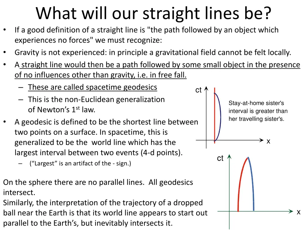 what will our straight lines be if a good