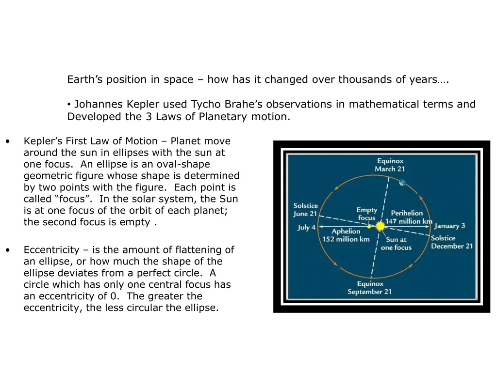 earth s position in space how has it changed over 1