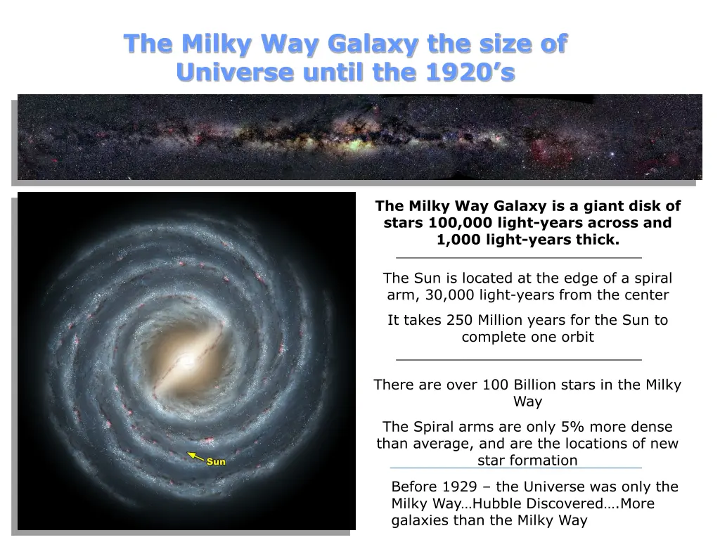 the milky way galaxy the size of universe until