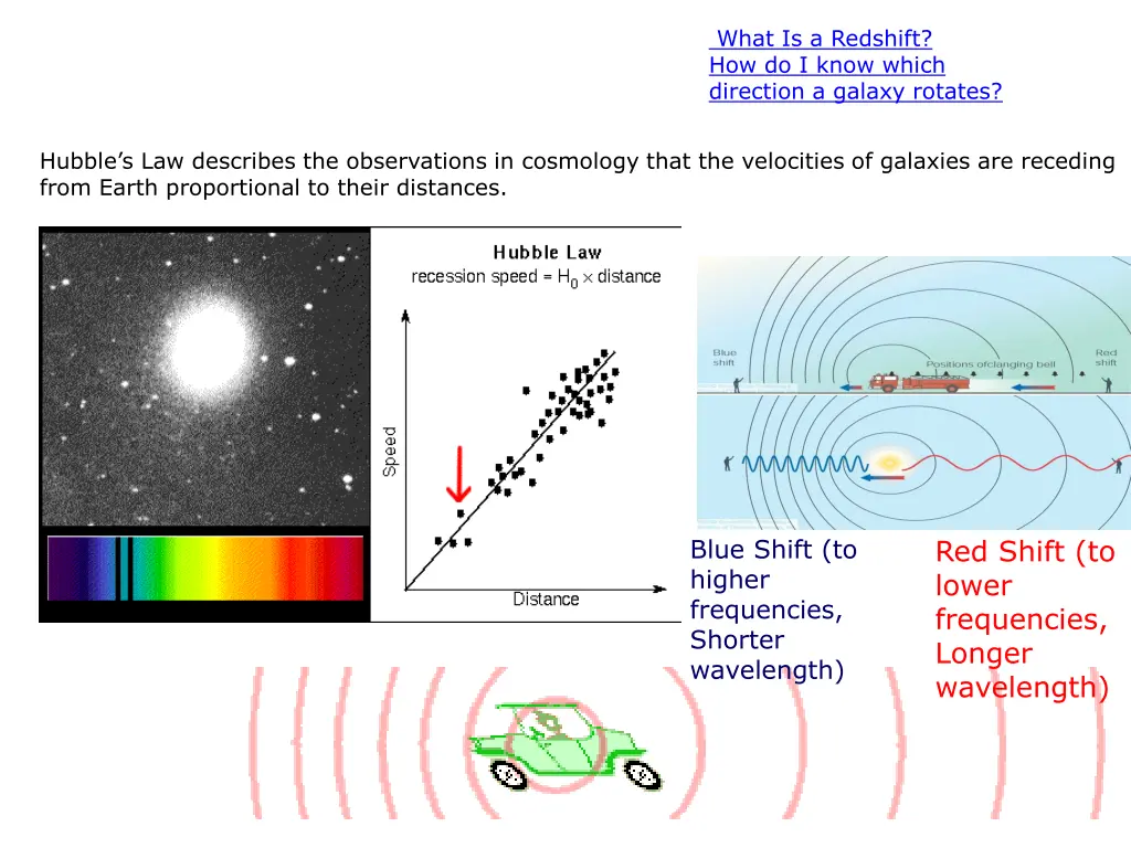 what is a redshift how do i know which direction