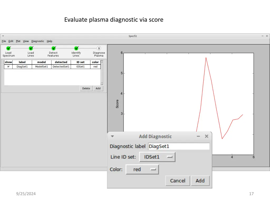 evaluate plasma diagnostic via score