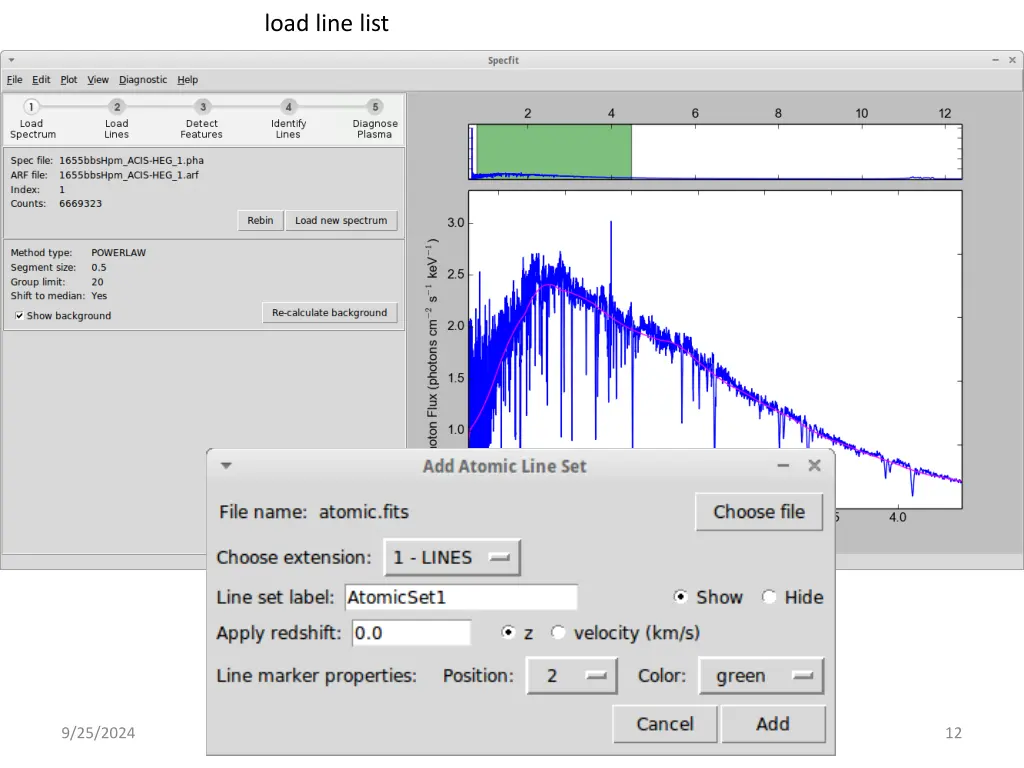 load line list