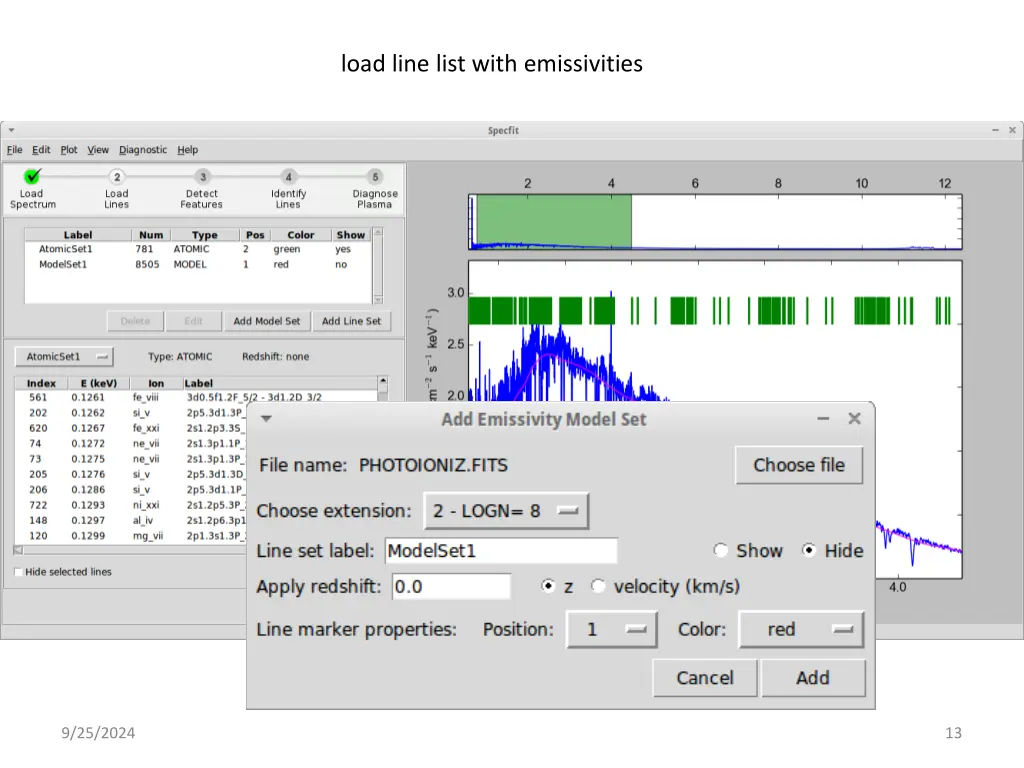 load line list with emissivities