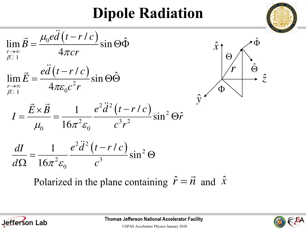 dipole radiation sin