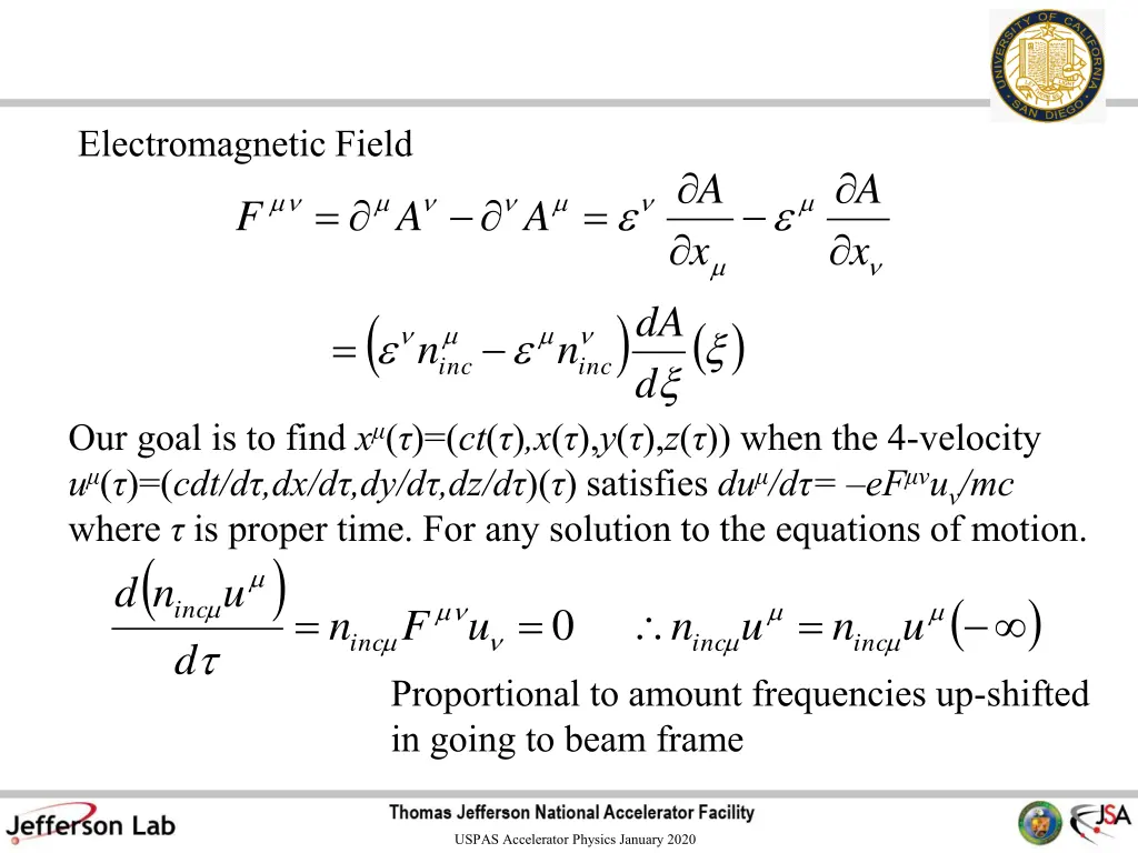 electromagnetic field