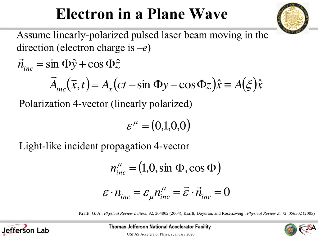 electron in a plane wave