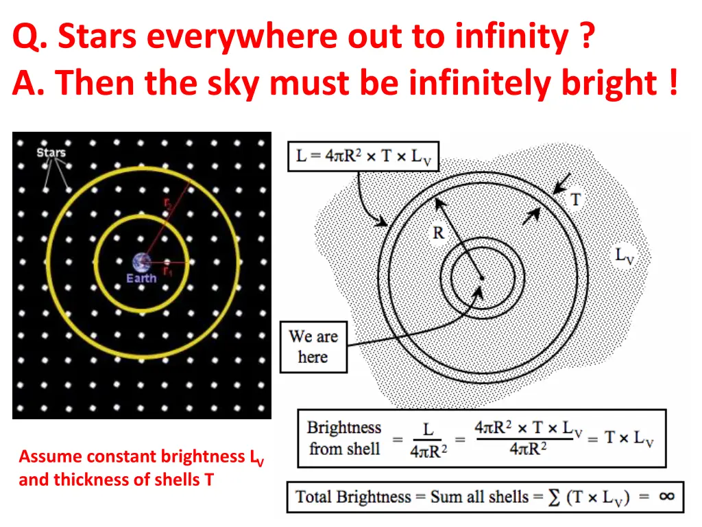 q stars everywhere out to infinity a then