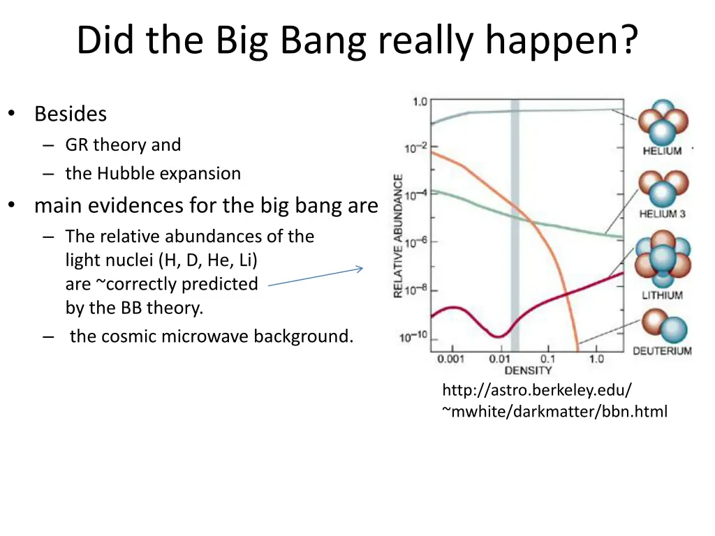 did the big bang really happen