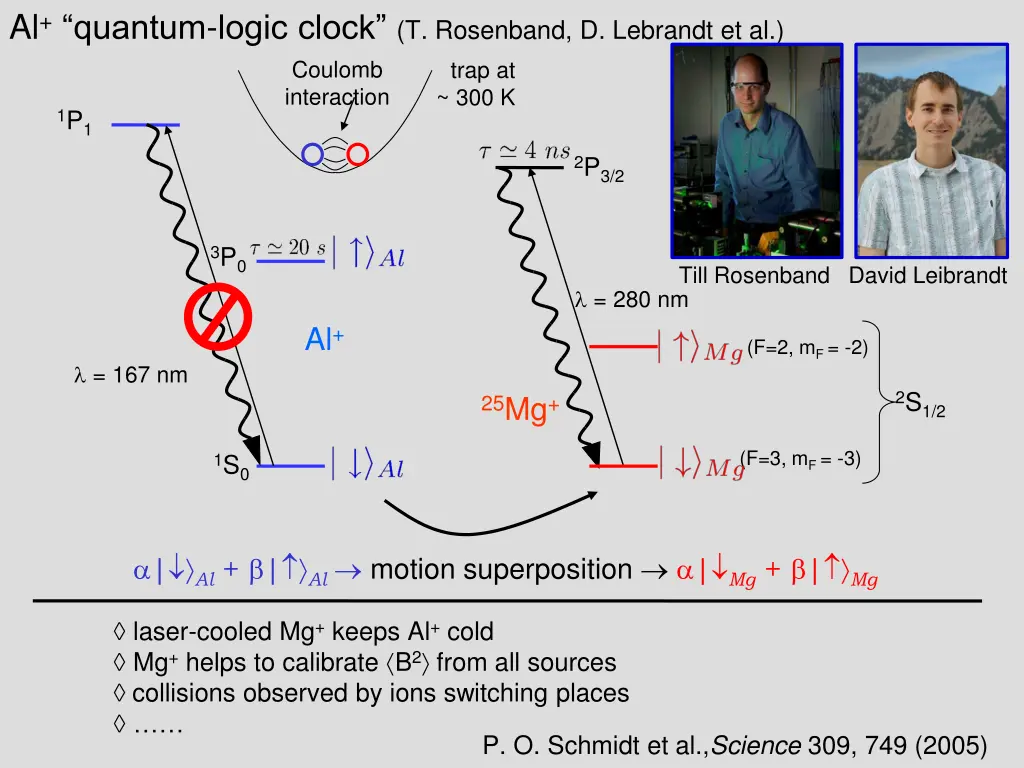 al quantum logic clock t rosenband d lebrandt