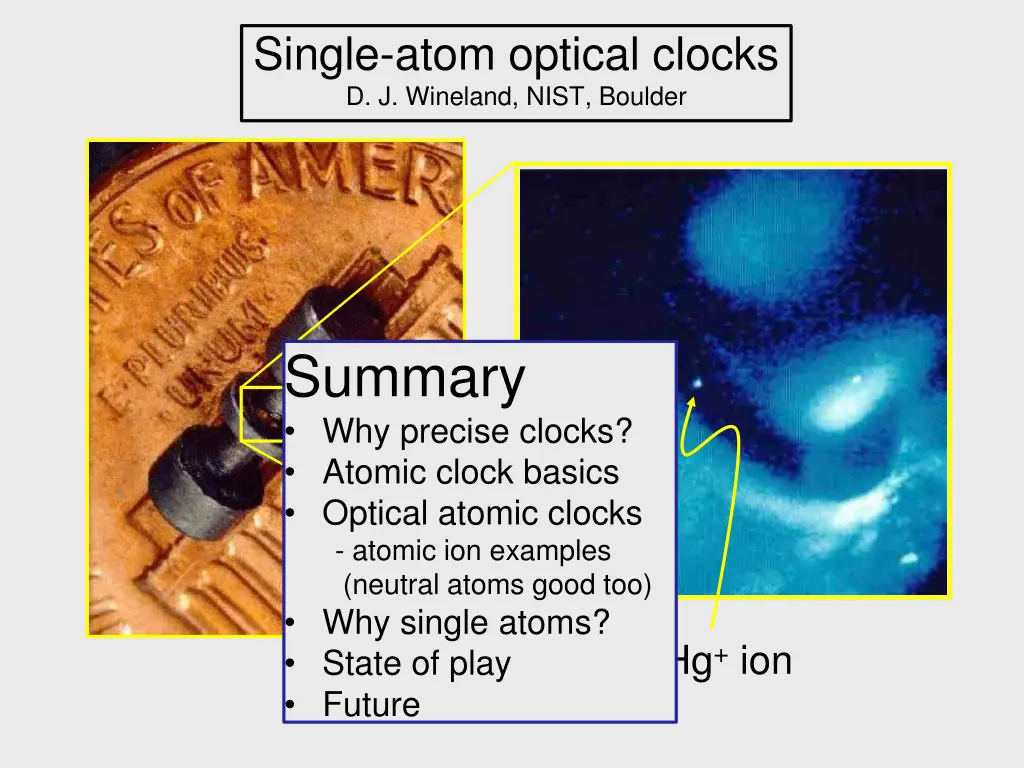 single atom optical clocks d j wineland nist 1