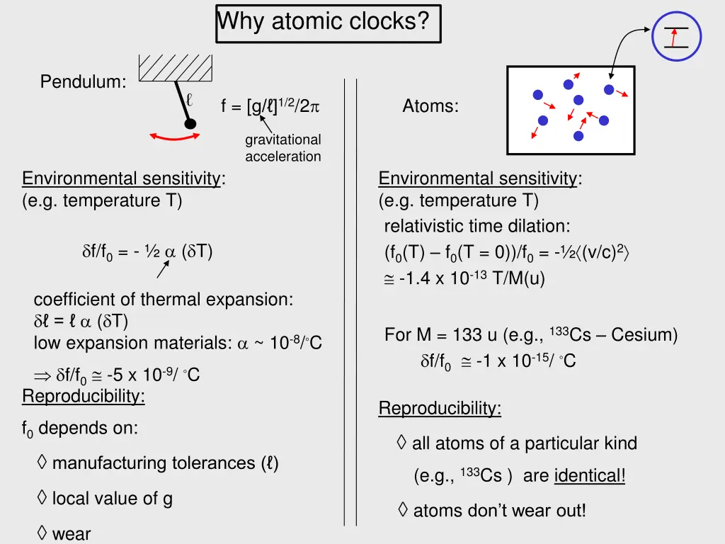 why atomic clocks