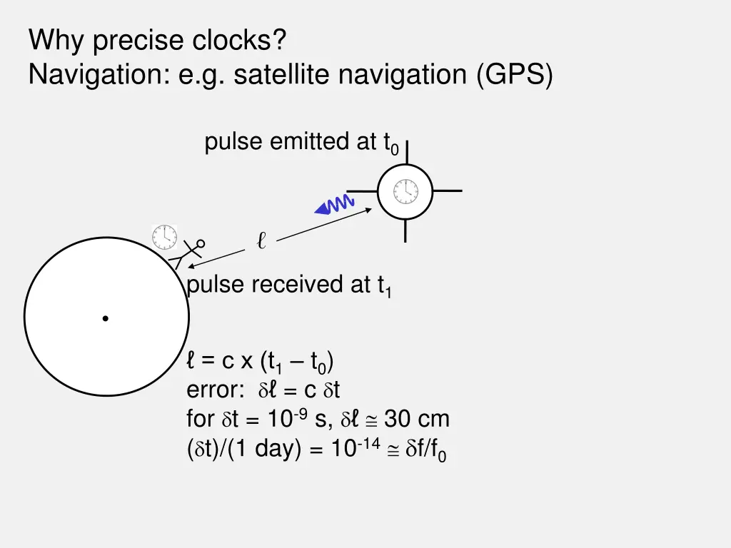 why precise clocks navigation e g satellite