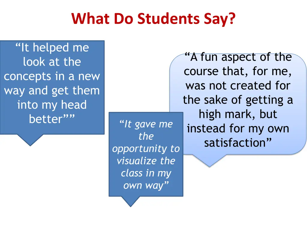 what do students say 2