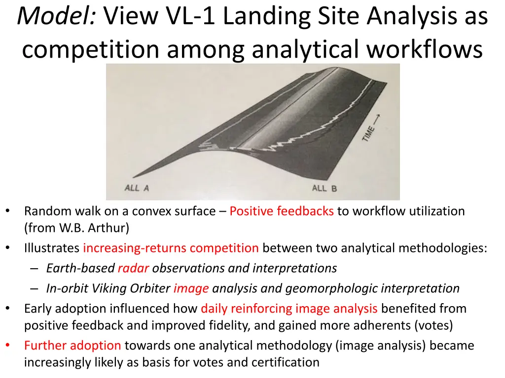 model view vl 1 landing site analysis