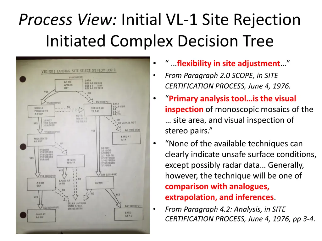 process view initial vl 1 site rejection