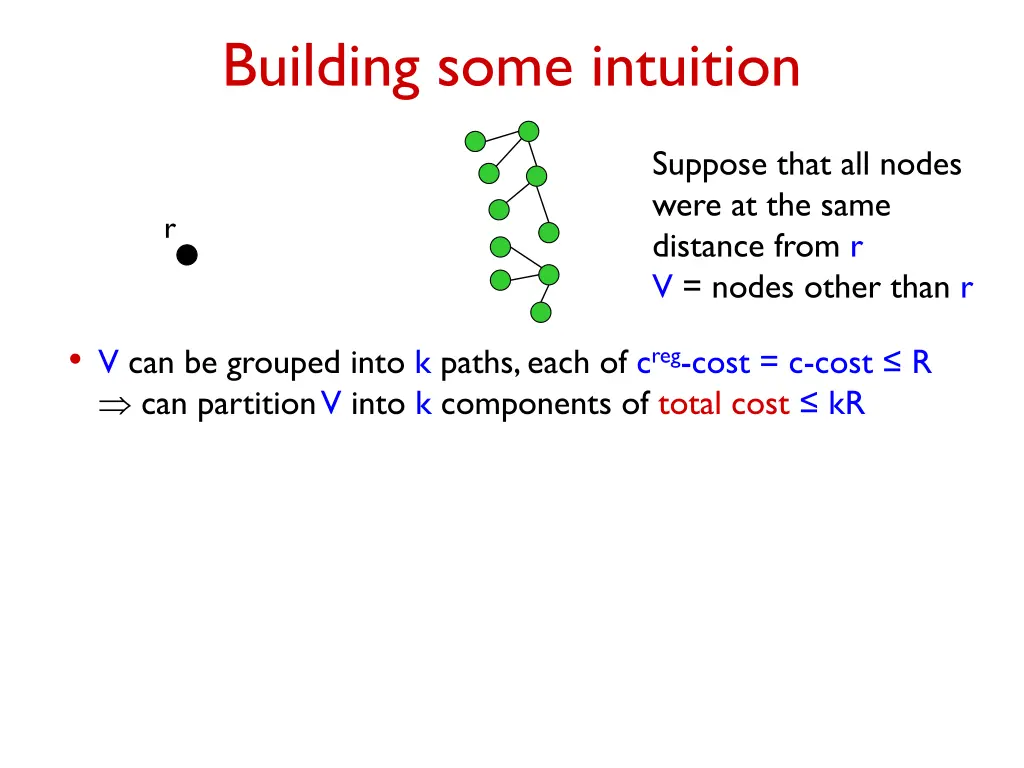 building some intuition 1