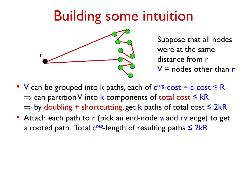 building some intuition 2