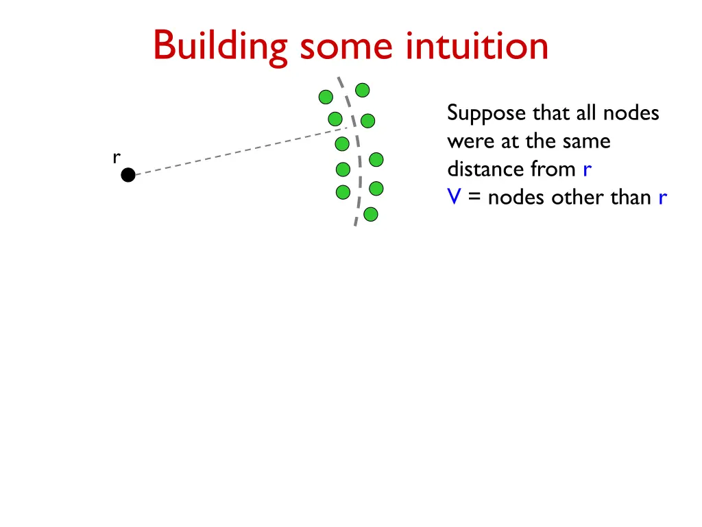 building some intuition