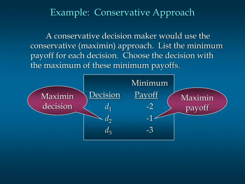 example conservative approach