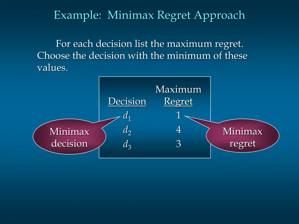 example minimax regret approach 1