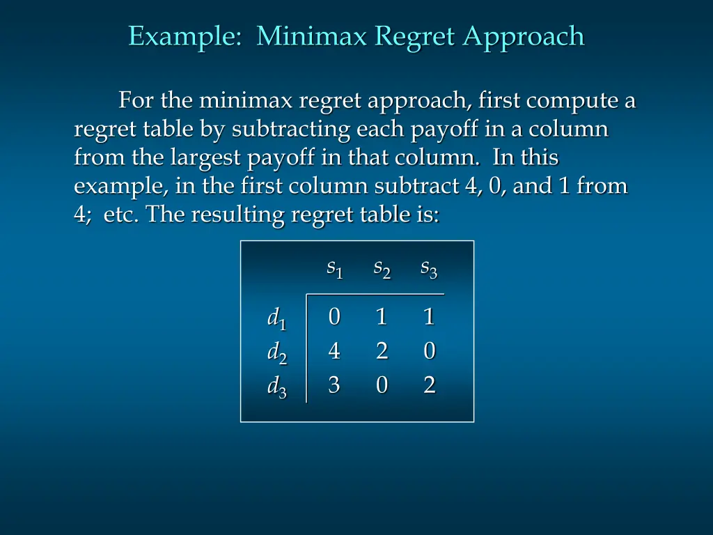 example minimax regret approach