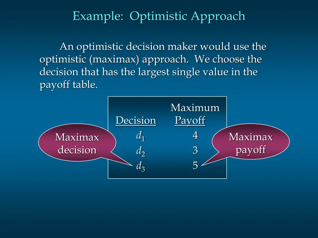 example optimistic approach