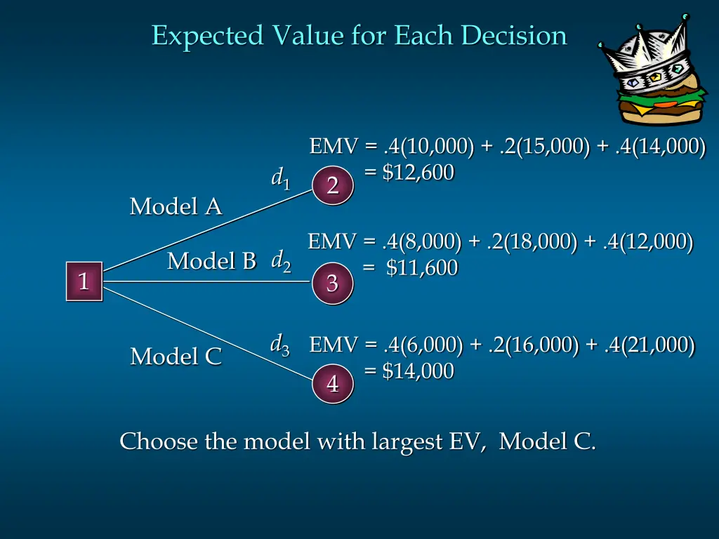 expected value for each decision