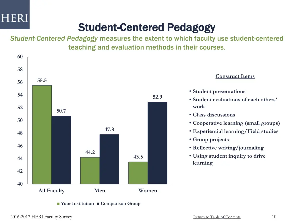 student student centered pedagogy centered