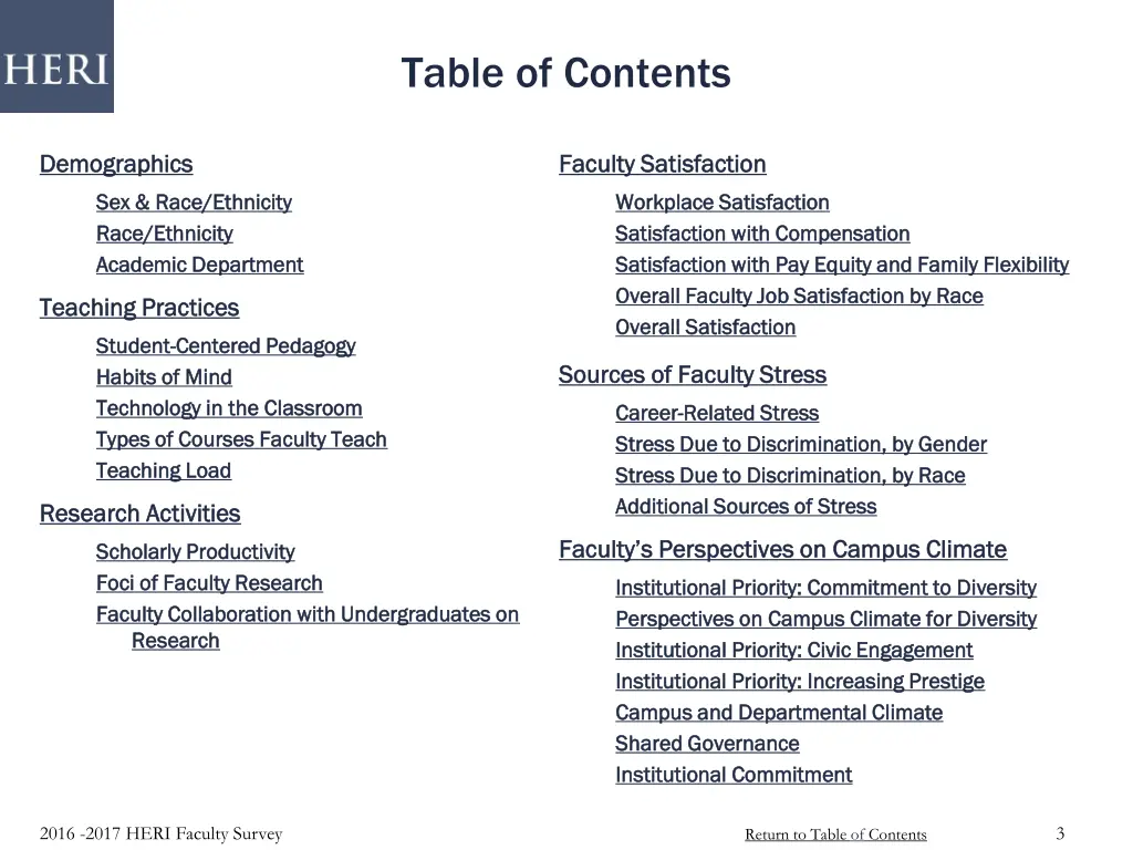 table of contents