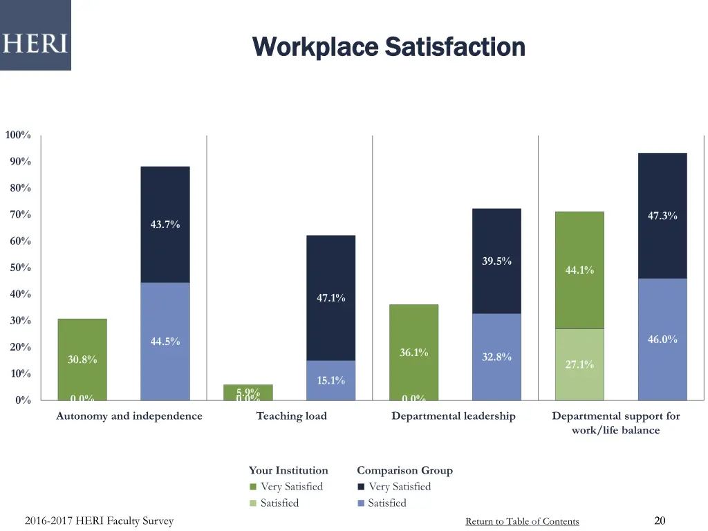 workplace satisfaction workplace satisfaction