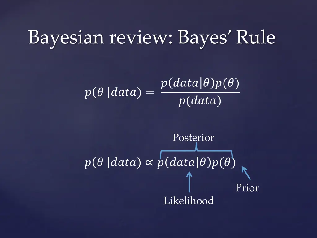 bayesian review bayes rule