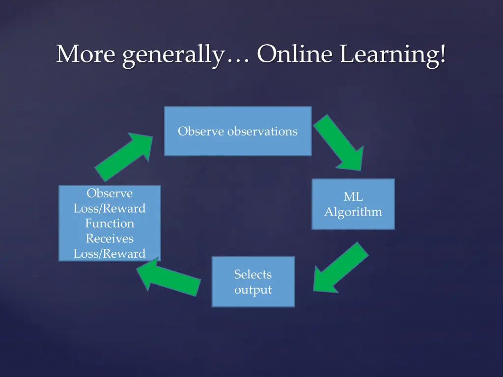 more generally online learning